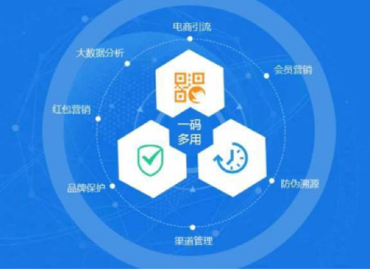 如何驗(yàn)證防偽標(biāo)簽真?zhèn)危恳粧呒粗踩珶o(wú)憂！